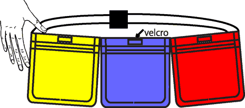 3-Pocket Belt